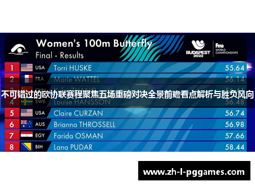 不可错过的欧协联赛程聚焦五场重磅对决全景前瞻看点解析与胜负风向