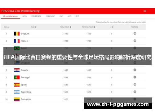 FIFA国际比赛日赛程的重要性与全球足坛格局影响解析深度研究 FIFA国际比赛日赛程的重要性与全球足坛格局影响解析深度研究